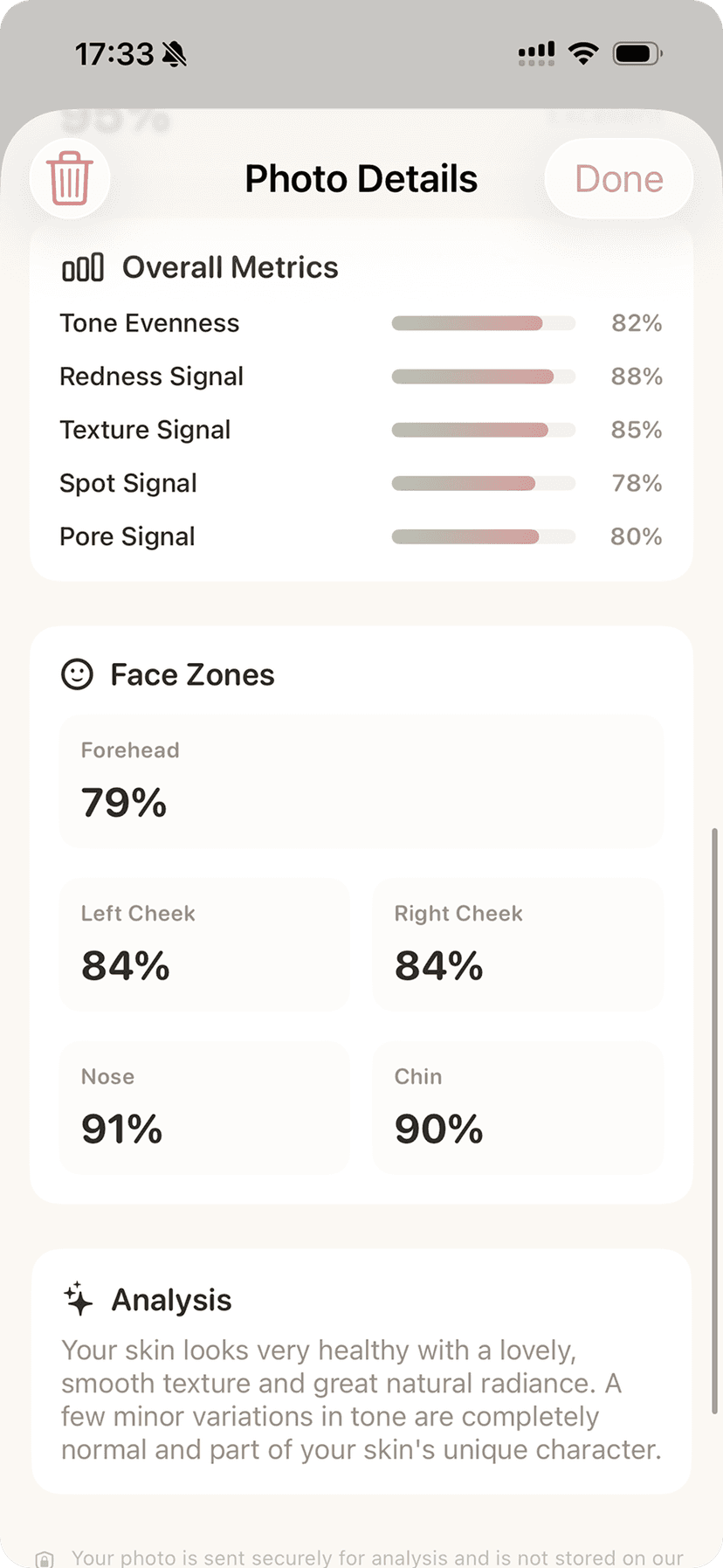 Sister Glow Up Skin Metrics & Face Zones feature